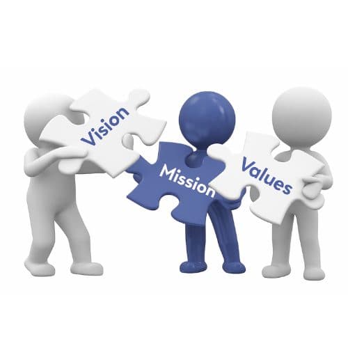 Vision Mission Values