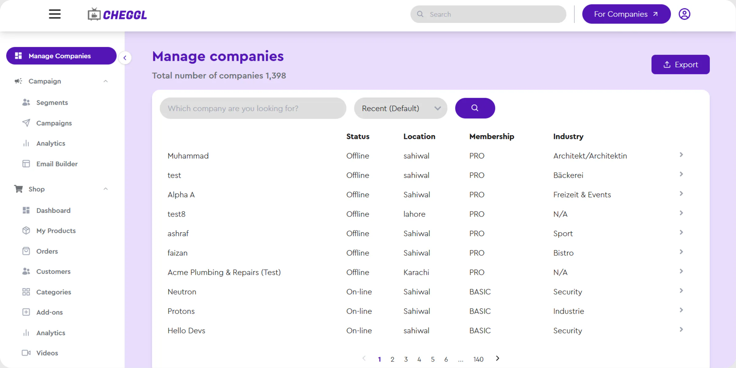 Cheggl admin dashboard showing the Manage companies view: a sidebar with campaign and shop modules, a searchable company table and an export button