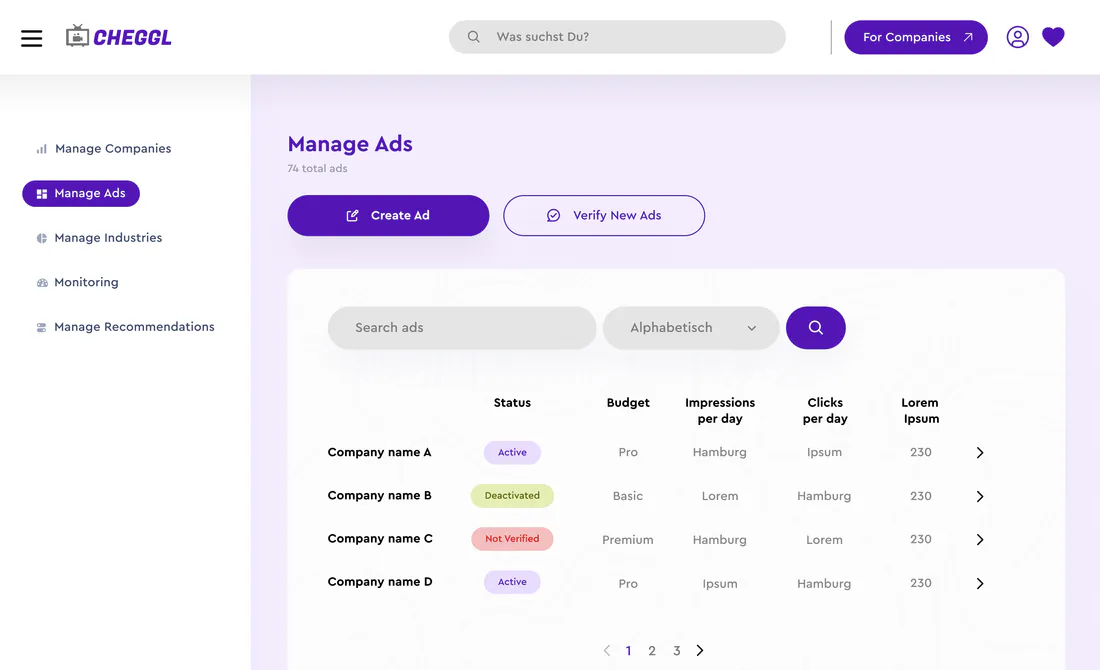 Cheggl admin: Manage Ads list with status, budget, impressions and clicks per company