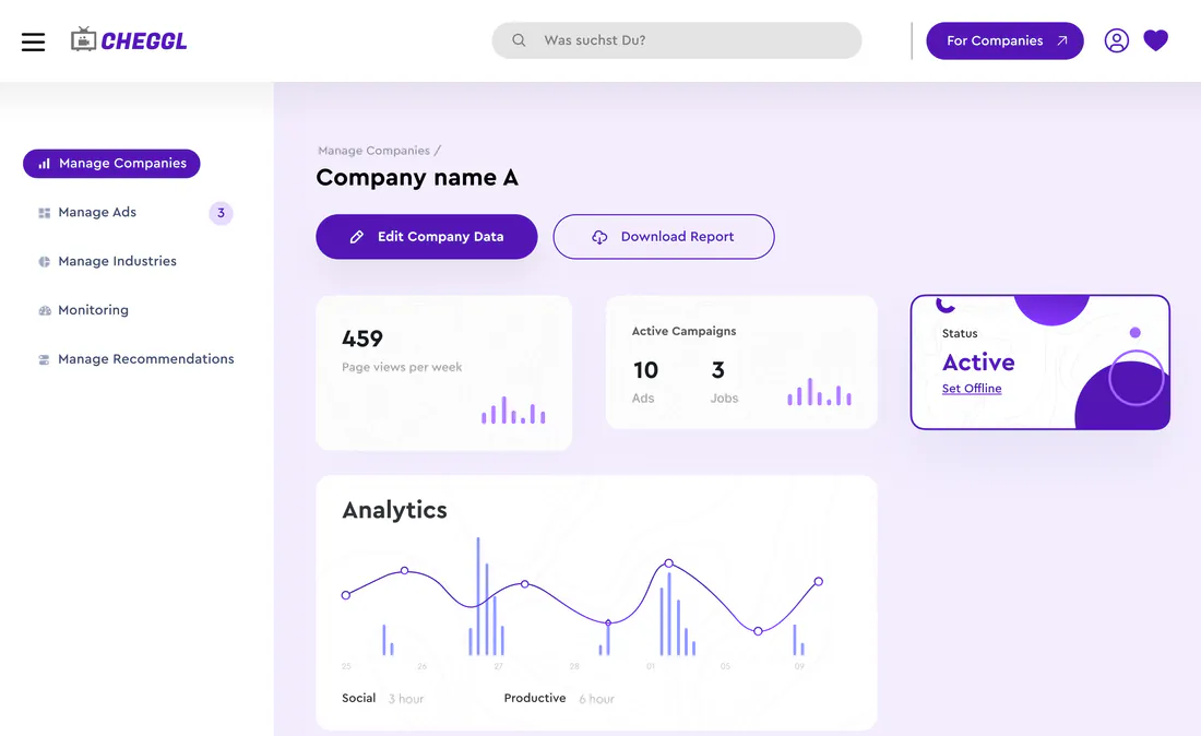 Cheggl admin: company profile marked Active, with page views, active campaigns and analytics