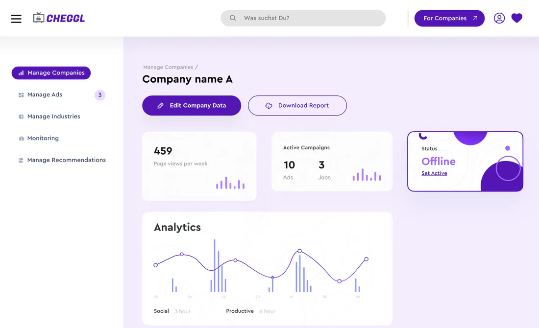 Cheggl admin: company profile marked Offline, with page views, active campaigns and analytics