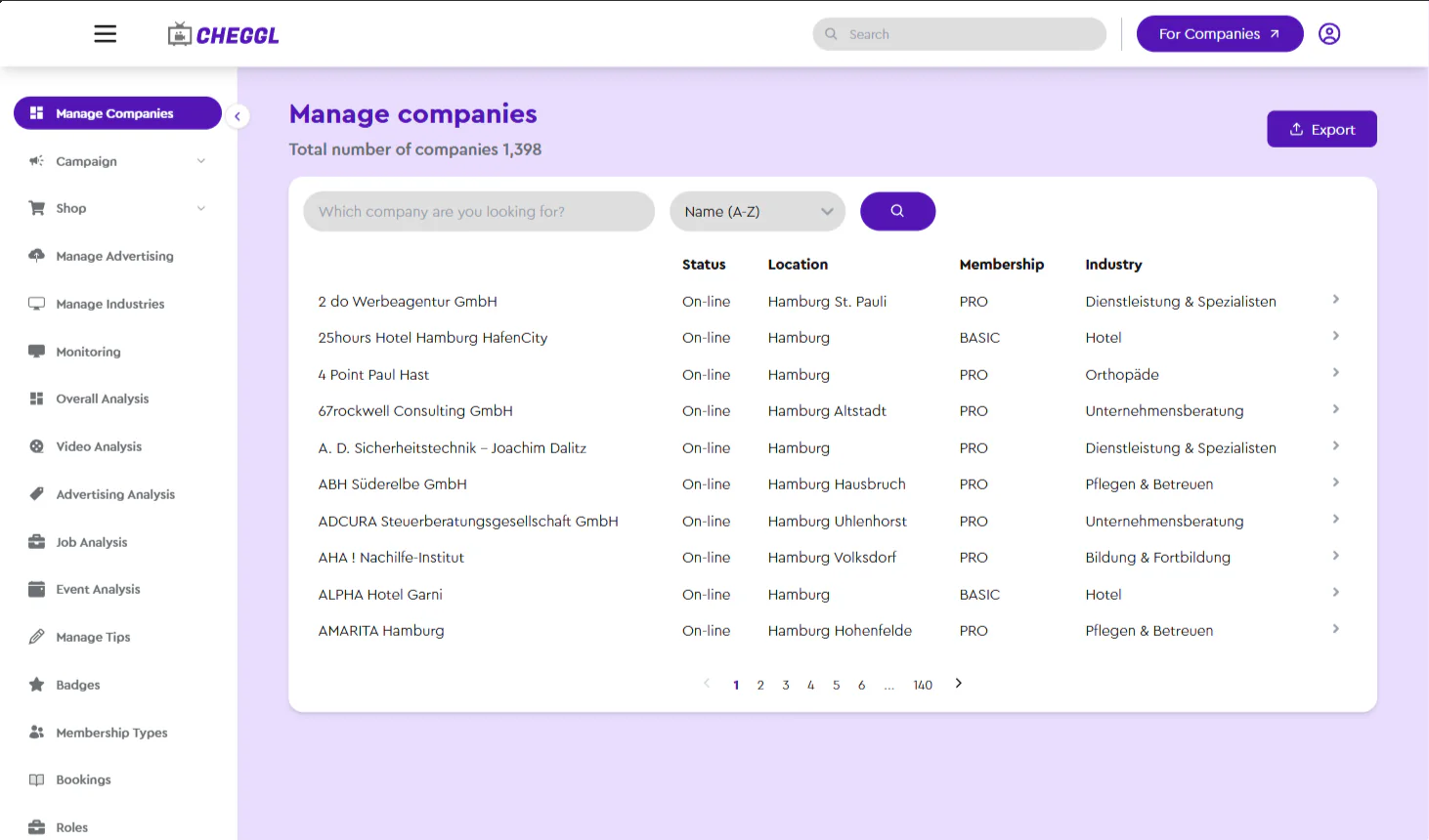 Cheggl admin dashboard: Manage companies table with status, location, membership and industry for 1,398 companies