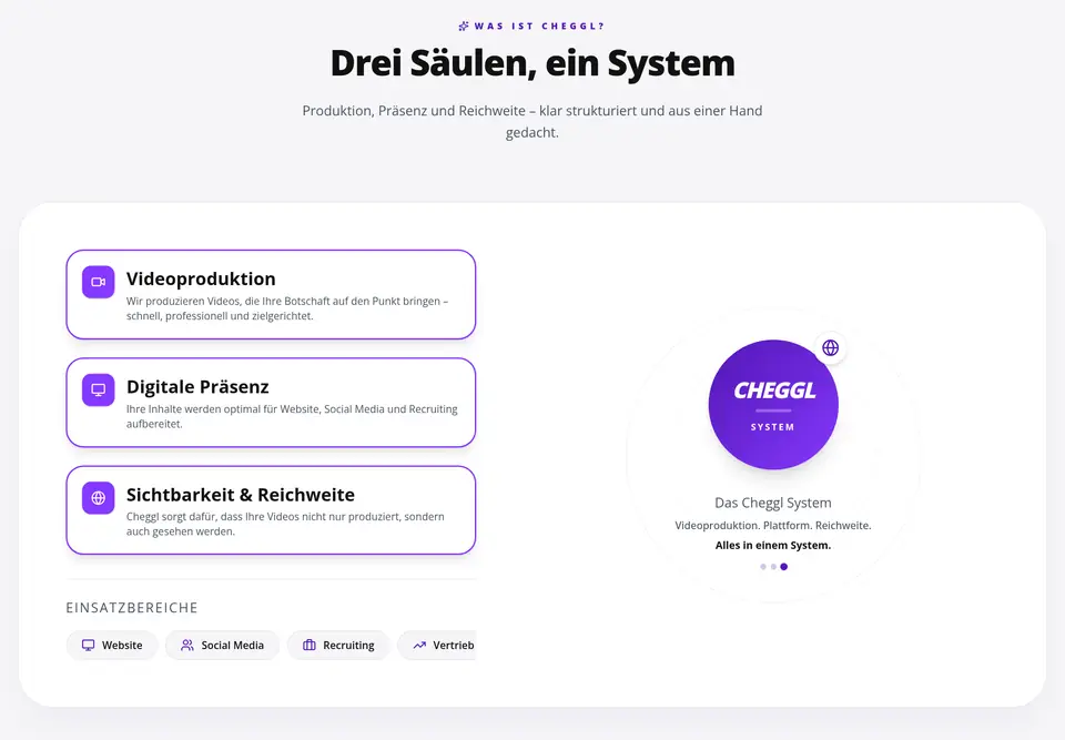 The “Drei Säulen, ein System” part of the cheggl.info home page