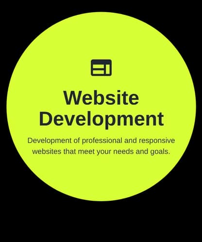 The Website Development card on its lime circle