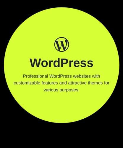 The WordPress card on its lime circle