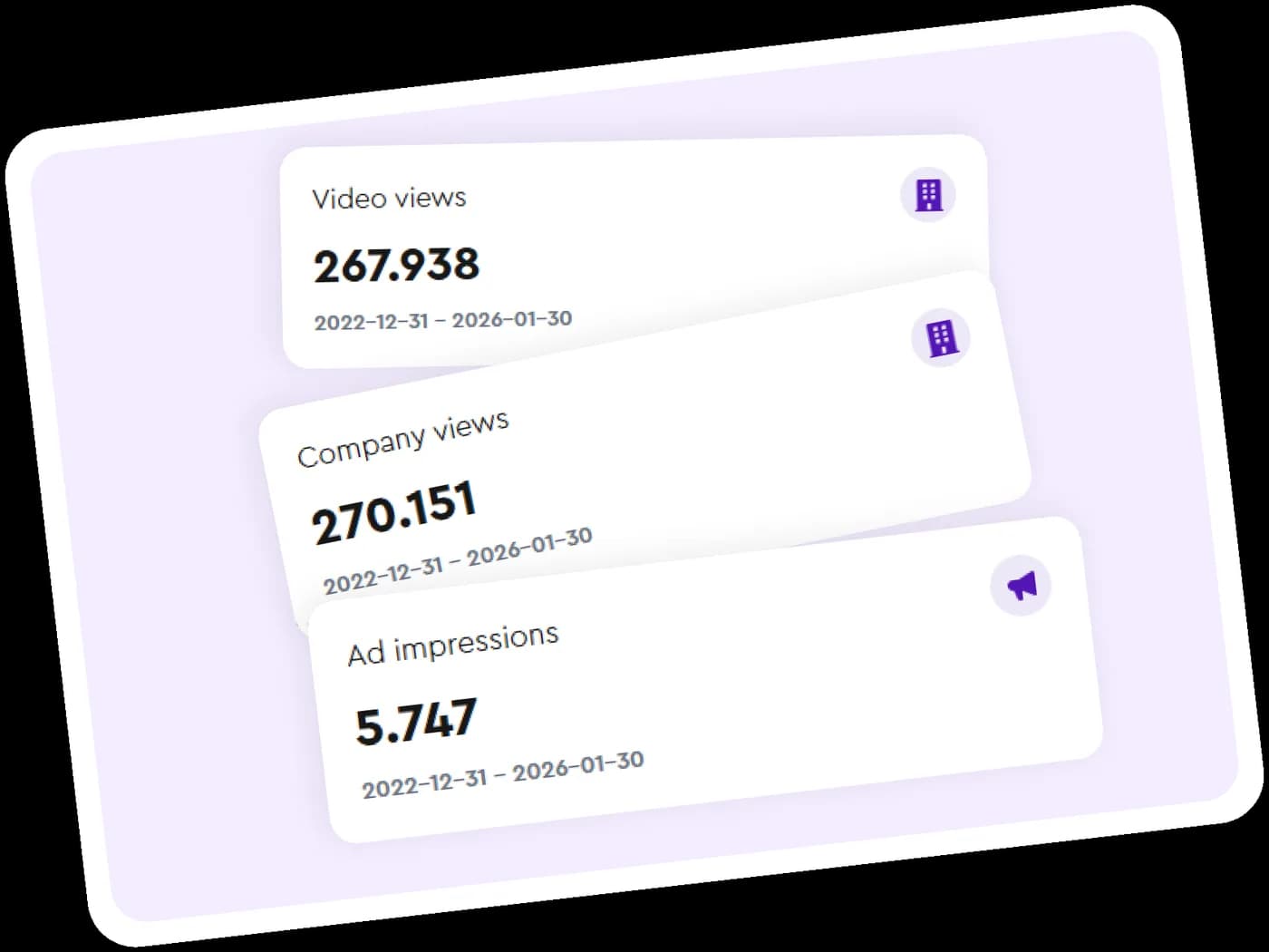 Three stacked metric cards for video views, company views and ad impressions