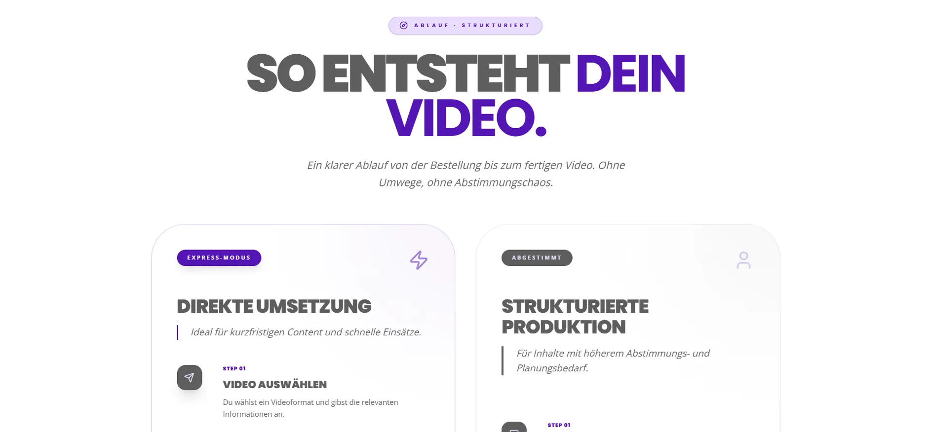 "So entsteht dein Video." section comparing express production with structured, briefed production