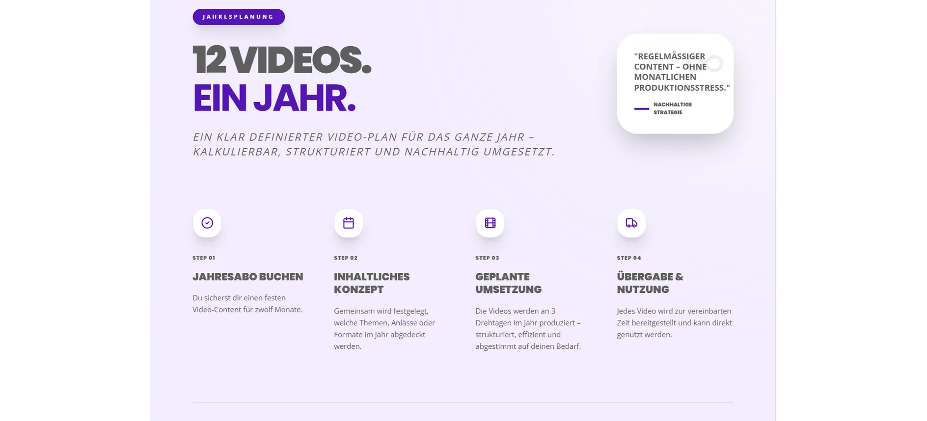 Annual plan section "12 Videos. Ein Jahr." with four steps from booking to handover