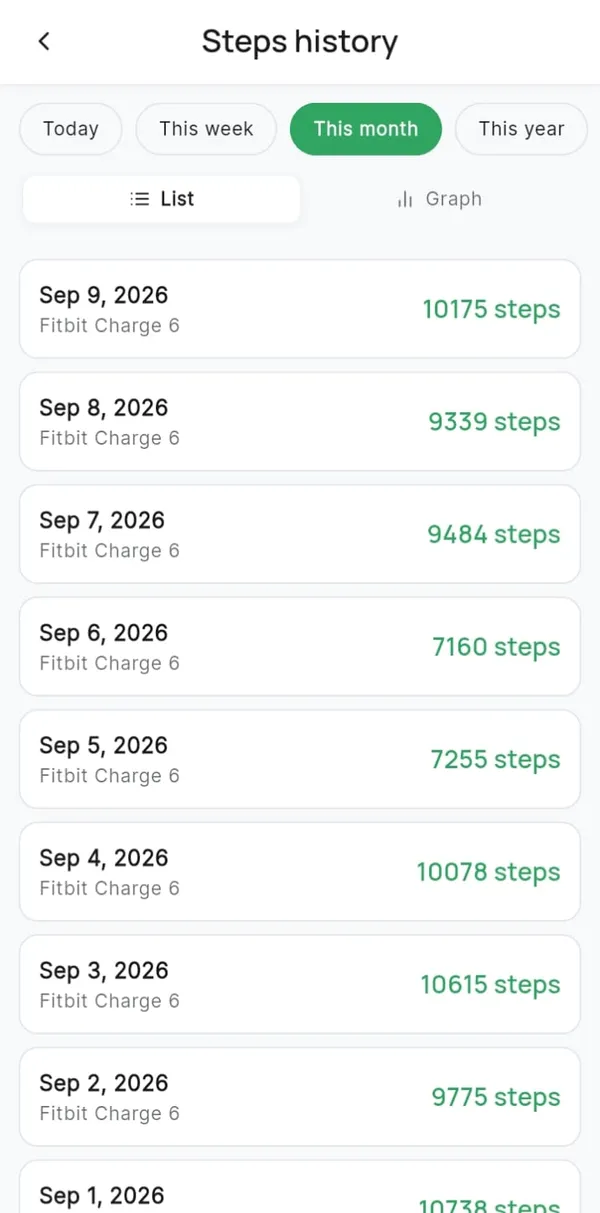 DiaRehab steps history list with daily step counts synced from a fitness tracker