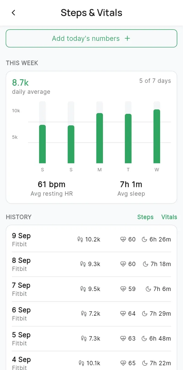 DiaRehab weekly steps chart with average resting heart rate, average sleep and a daily history list