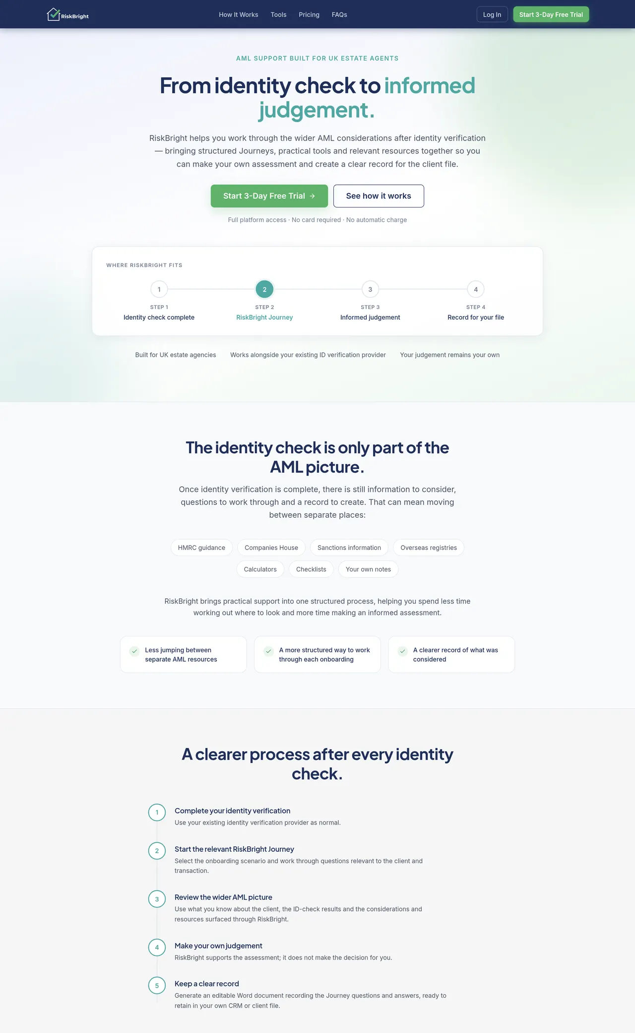 Full-page capture of the riskbright.co.uk landing page at desktop width, from the hero through pricing, FAQs and the footer
