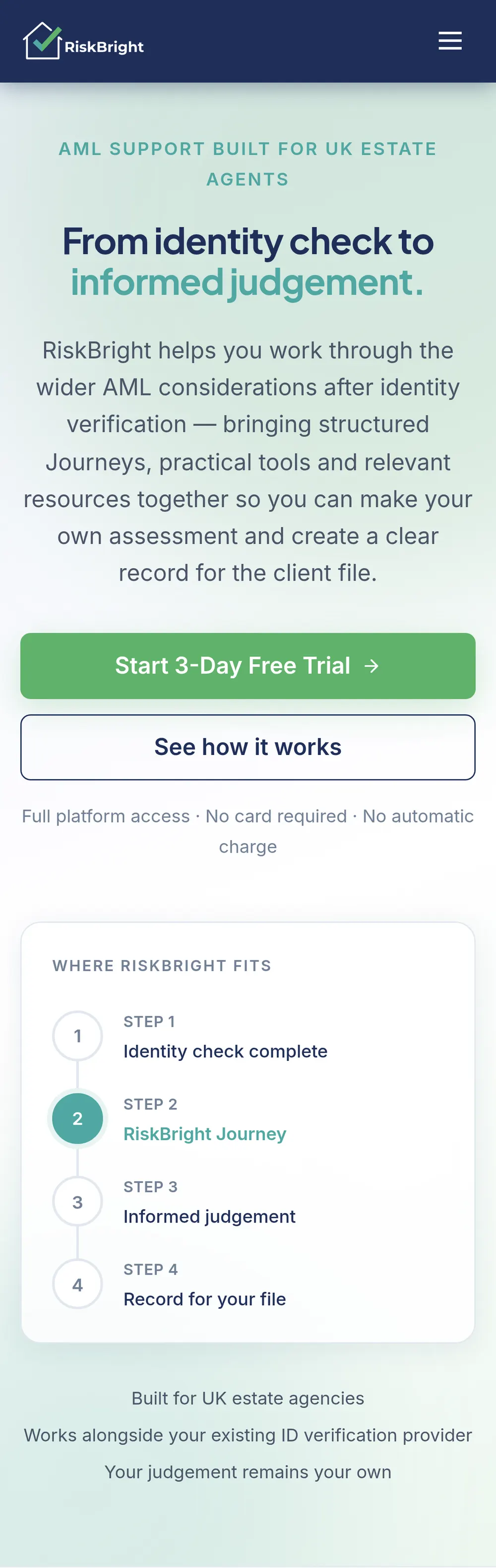 RiskBright's mobile landing page scrolling inside a foldable phone, from the hero to the five-step process