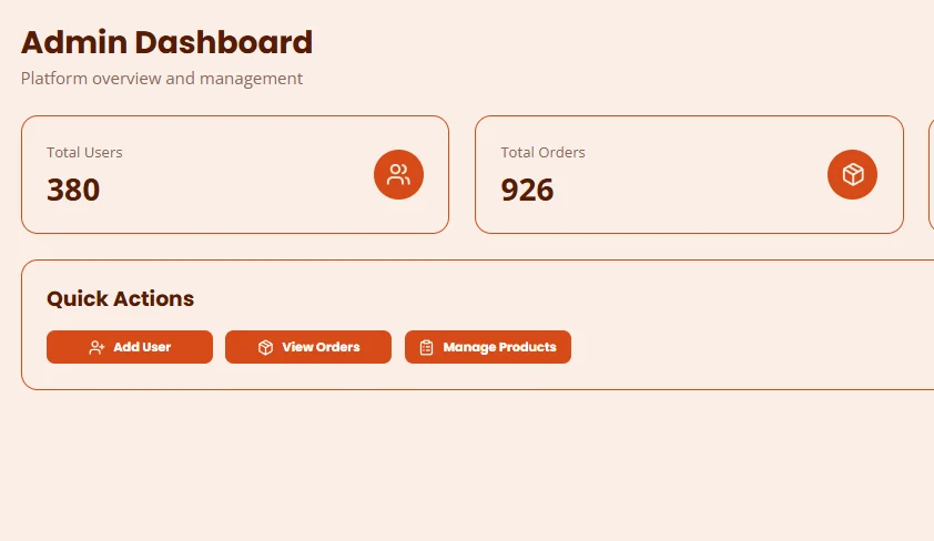 The Video Helden admin overview: metric cards for total users and total orders, and a Quick Actions panel with Add User, View Orders and Manage Products buttons.