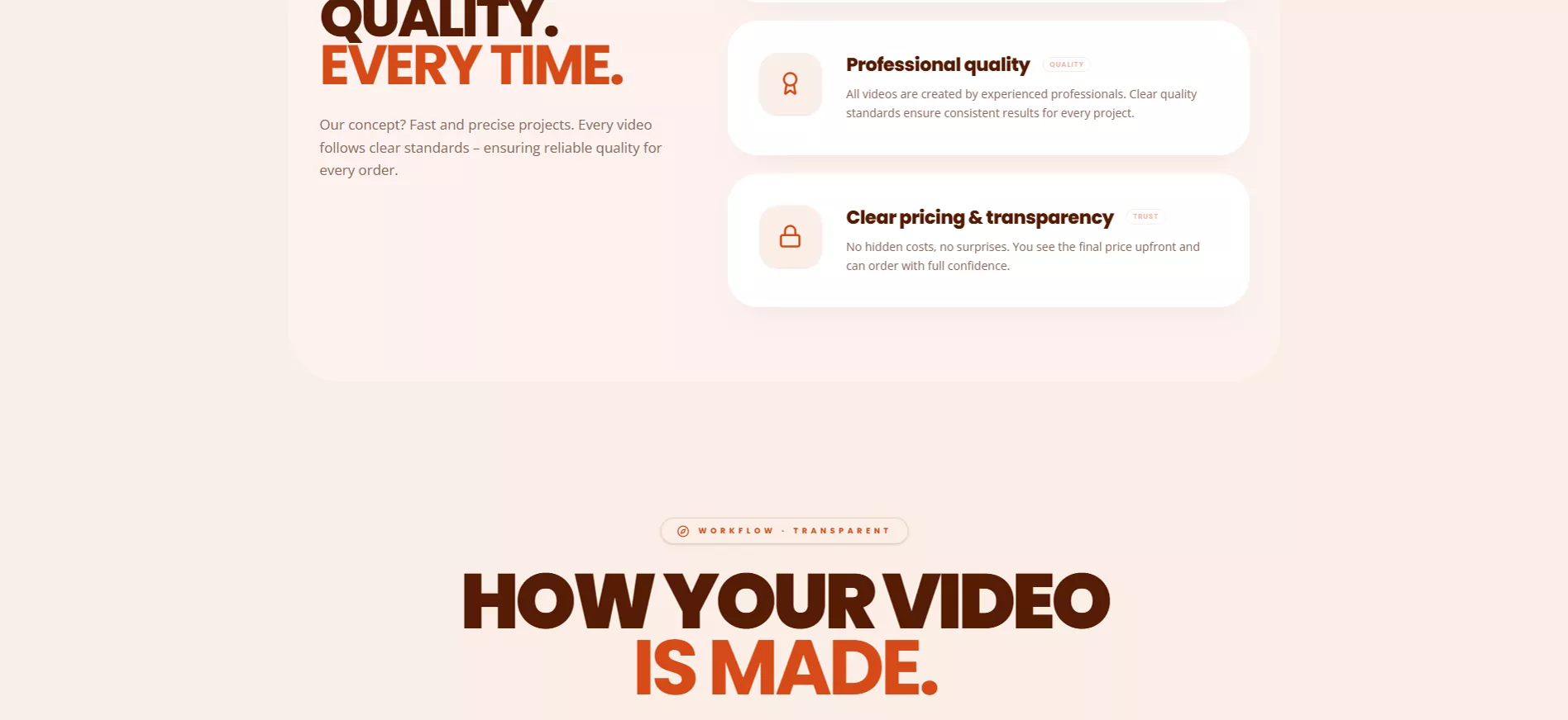 “Quality. Every time.” with three promises: fast delivery, professional quality, clear pricing and transparency